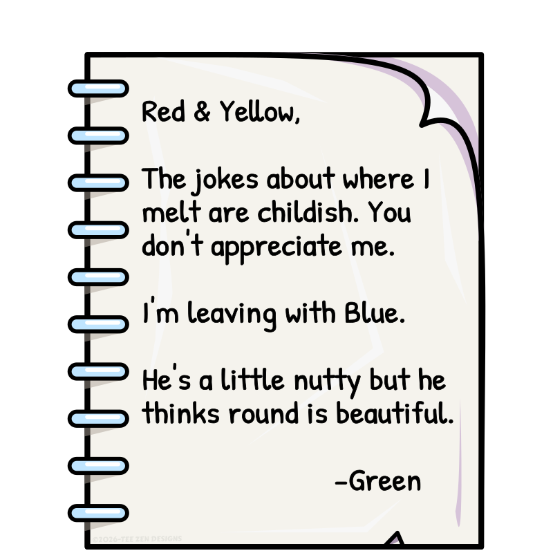 The Yellow - Blue - Green Breakup